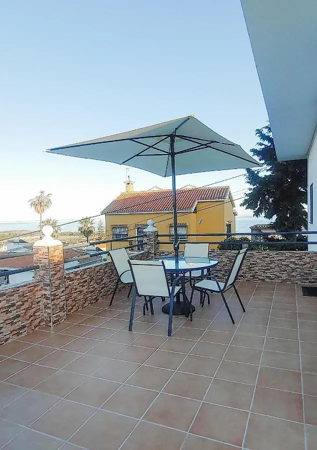 Villa Del Carmen location